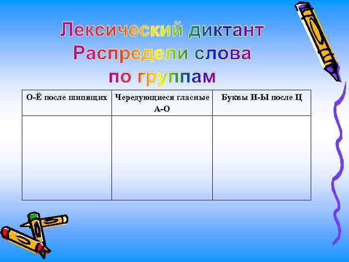 Лексический диктант Распредели слова по группам О-Ё после шипящих Чередующиеся гласные А-О Буквы И-Ы