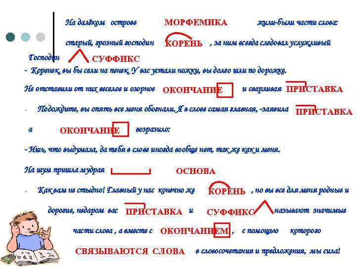 Тест 5 морфемика