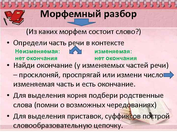 Морфемный разбор (Из каких морфем состоит слово? ) • Определи часть речи в контексте