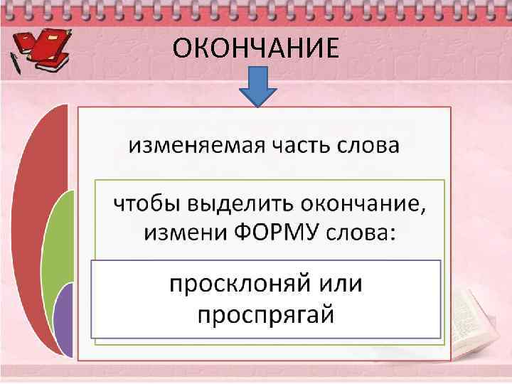 ОКОНЧАНИЕ 