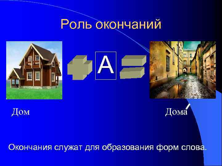 Роль окончаний А Дома Окончания служат для образования форм слова. 