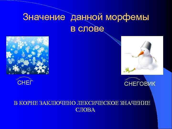 Значение данной морфемы в слове СНЕГОВИК В КОРНЕ ЗАКЛЮЧЕНО ЛЕКСИЧЕСКОЕ ЗНАЧЕНИЕ СЛОВА 