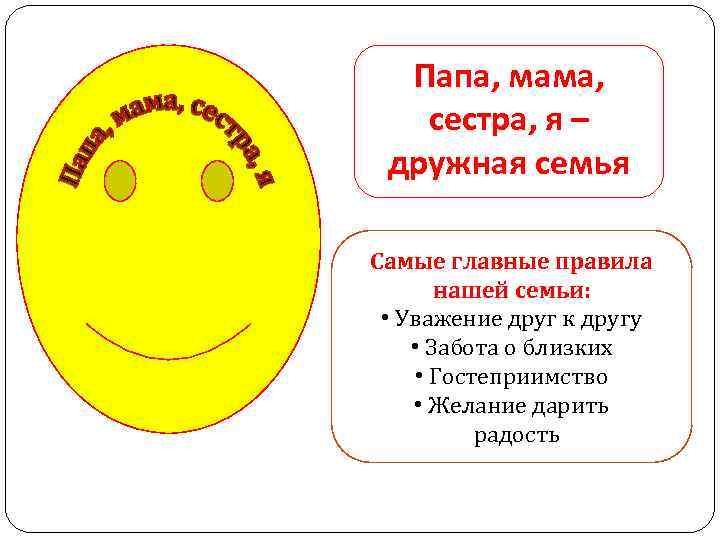 Папа, мама, сестра, я – дружная семья Самые главные правила нашей семьи: • Уважение