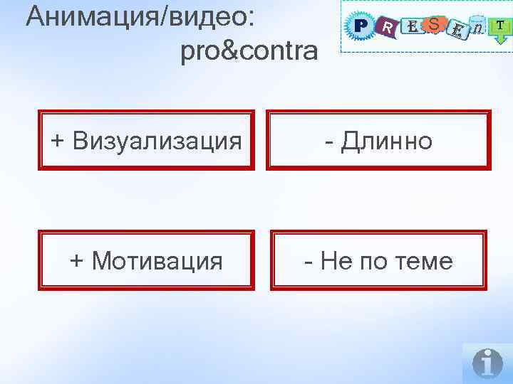 Анимация/видео: pro&contra P R E S E n T + Визуализация - Длинно +