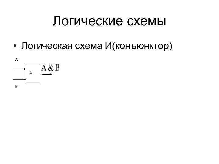 Логические схемы • Логическая схема И(конъюнктор) A & B 