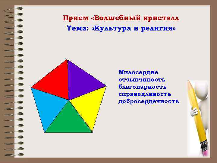 Прием «Волшебный кристалл Тема: «Культура и религия» Милосердие отзывчивость благодарность справедливость добросердечность 