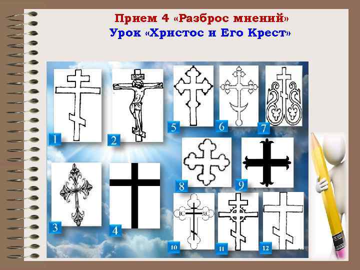 Прием 4 «Разброс мнений» Урок «Христос и Его Крест» 