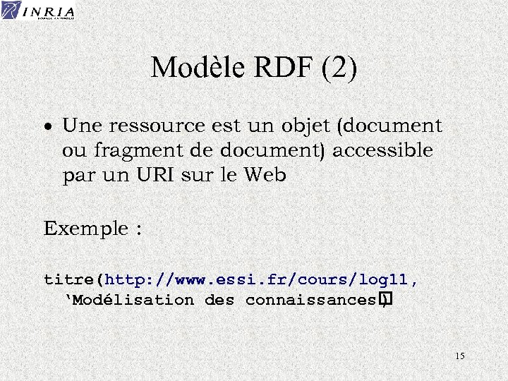 Modèle RDF (2) · Une ressource est un objet (document ou fragment de document)