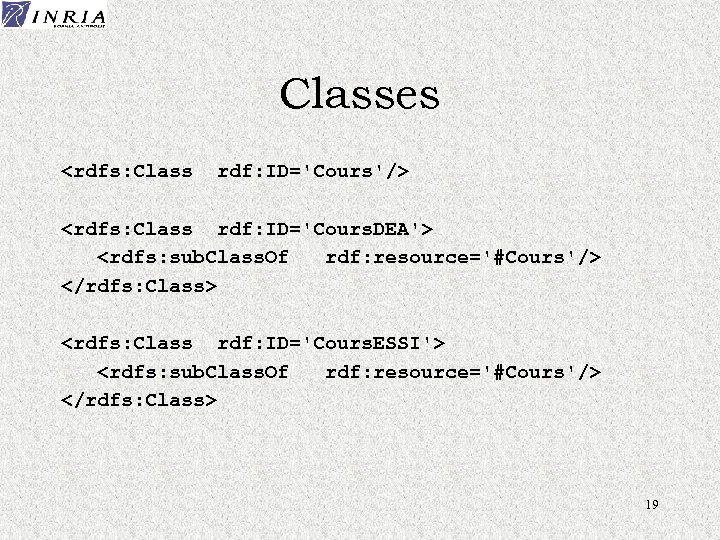 Classes <rdfs: Class rdf: ID='Cours'/> <rdfs: Class rdf: ID='Cours. DEA'> <rdfs: sub. Class. Of