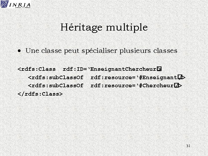 Héritage multiple · Une classe peut spécialiser plusieurs classes <rdfs: Class rdf: ID=‘Enseignant. Chercheur