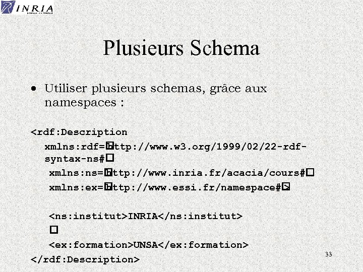 Plusieurs Schema · Utiliser plusieurs schemas, grâce aux namespaces : <rdf: Description xmlns: rdf=