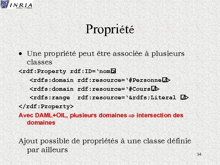 Propriété · Une propriété peut être associée à plusieurs classes <rdf: Property rdf: ID=‘nom