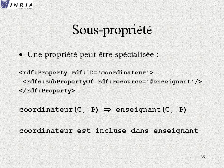 Sous-propriété · Une propriété peut être spécialisée : <rdf: Property rdf: ID='coordinateur'> <rdfs: sub.