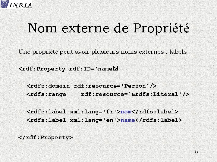 Nom externe de Propriété Une propriété peut avoir plusieurs noms externes : labels <rdf: