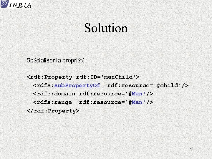 Solution Spécialiser la propriété : <rdf: Property rdf: ID='man. Child'> <rdfs: sub. Property. Of