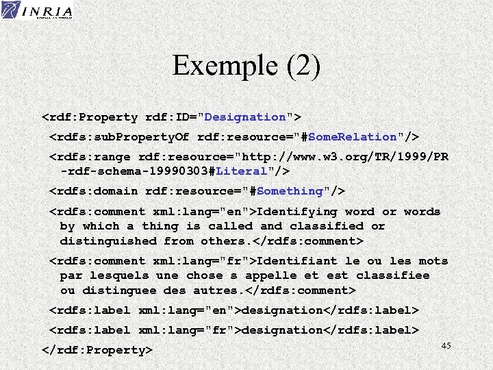 Exemple (2) <rdf: Property rdf: ID="Designation"> <rdfs: sub. Property. Of rdf: resource="#Some. Relation"/> <rdfs: