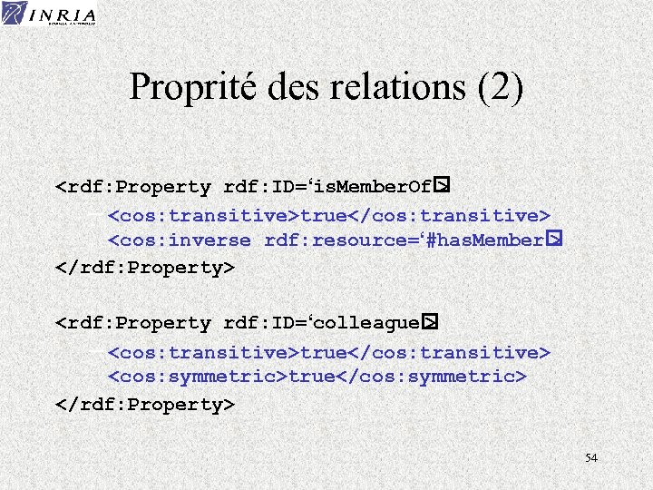 Proprité des relations (2) <rdf: Property rdf: ID=‘is. Member. Of > - <cos: transitive>true</cos: