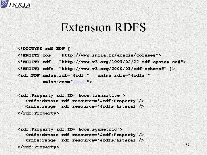Extension RDFS <!DOCTYPE rdf: RDF [ <!ENTITY cos "http: //www. inria. fr/acacia/corese#"> <!ENTITY rdf