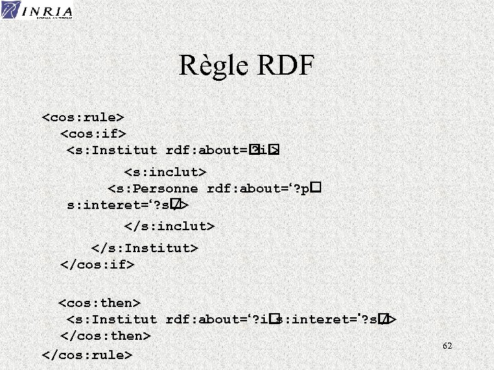 Règle RDF <cos: rule> <cos: if> <s: Institut rdf: about= > ? i <s: