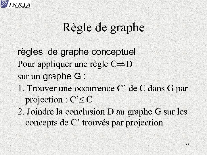 Règle de graphe règles de graphe conceptuel Pour appliquer une règle C D sur
