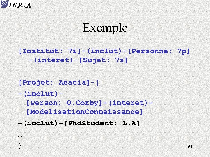 Exemple [Institut: ? i]-(inclut)-[Personne: ? p] -(interet)-[Sujet: ? s] [Projet: Acacia]-{ -(inclut)[Person: O. Corby]-(interet)[Modelisation.