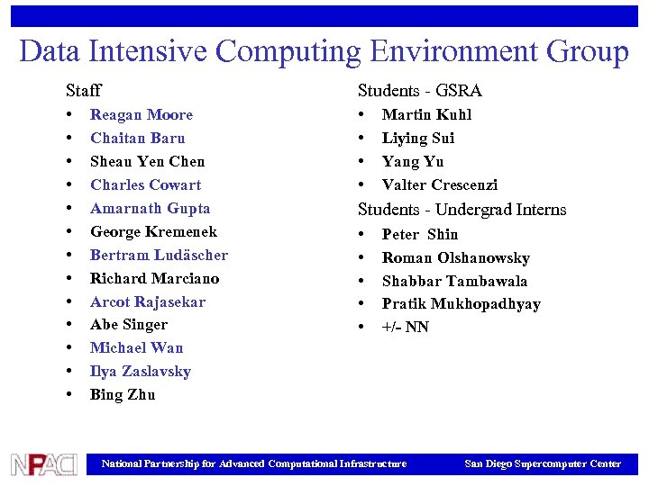 Data Intensive Computing Environment Group Staff Students - GSRA • • • • •