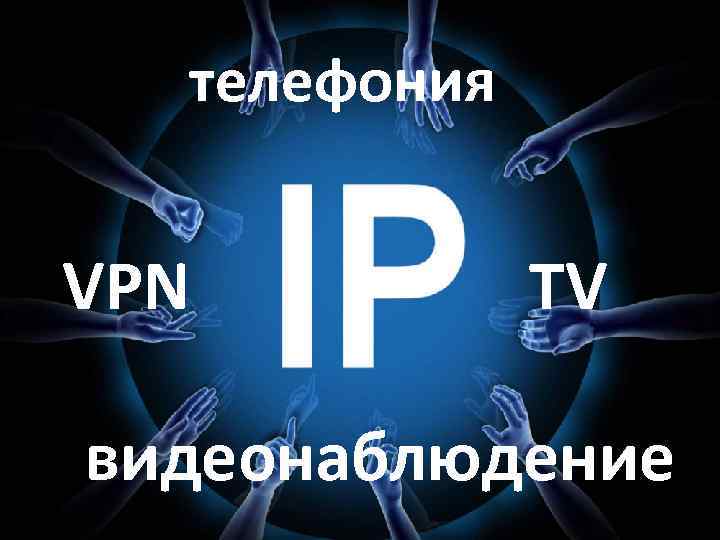 телефония VPN TV видеонаблюдение 