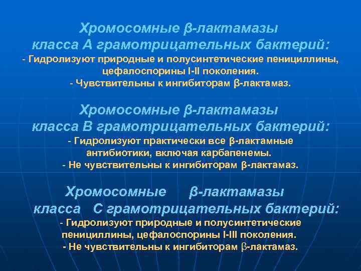 Хромосомные β-лактамазы класса А грамотрицательных бактерий: - Гидролизуют природные и полусинтетические пенициллины, цефалоспорины I-II