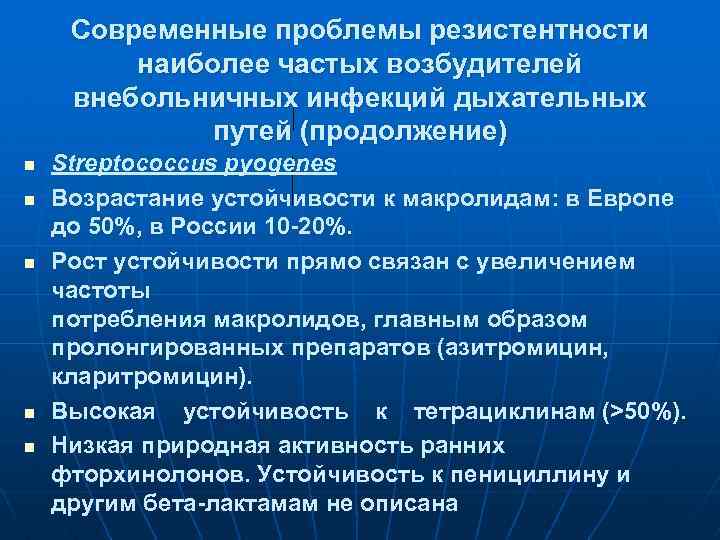 Современные проблемы резистентности наиболее частых возбудителей внебольничных инфекций дыхательных путей (продолжение) n n n