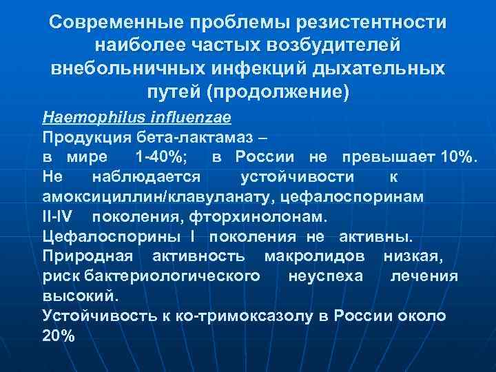 Современные проблемы резистентности наиболее частых возбудителей внебольничных инфекций дыхательных путей (продолжение) Haemophilus influenzae Продукция