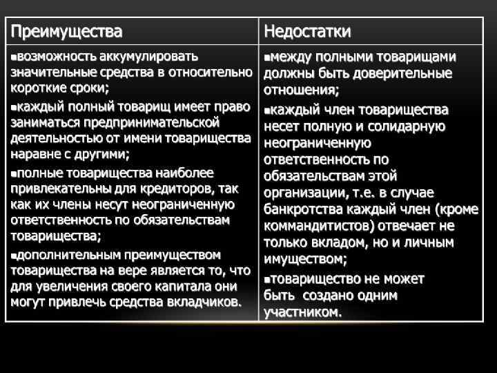 Преимущества обществ. Достоинства и недостатки товарищества. Плюсы и минусы хозяйственного товарищества. Хозяйственные товарищества преимущества и недостатки. Недостатки полного товарищества.