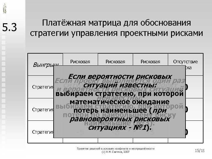 5. 3 Платёжная матрица для обоснования стратегии управления проектными рисками Выигрыш Рисковая ситуация 1