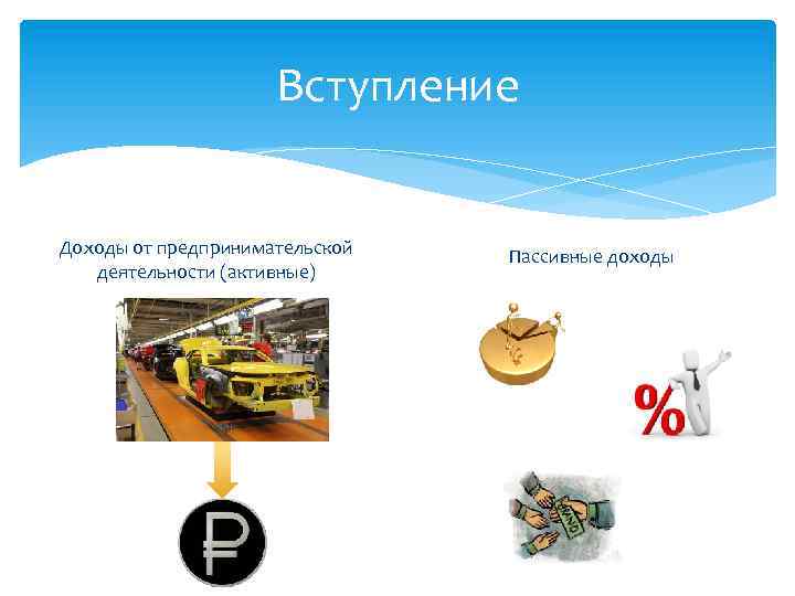 Вступление Доходы от предпринимательской деятельности (активные) Пассивные доходы 