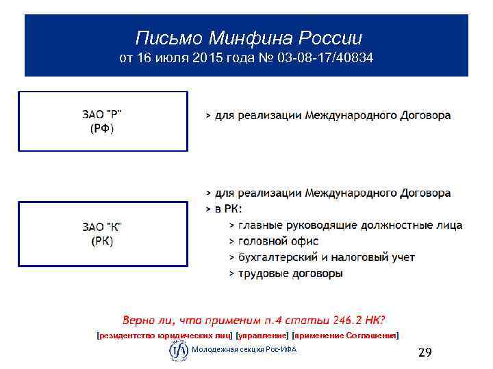  Письмо Минфина России от 16 июля 2015 года № 03 08 17/40834 [резидентство