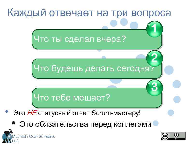 Каждый отвечает на три вопроса Что ты сделал вчера? 1 2 Что будешь делать