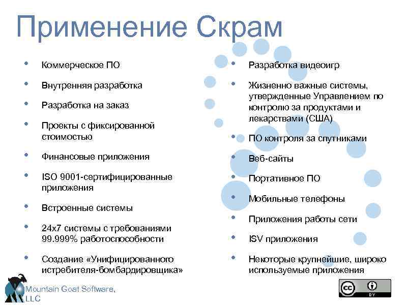 Применение Скрам • • • Коммерческое ПО Внутренняя разработка • • Разработка видеоигр •