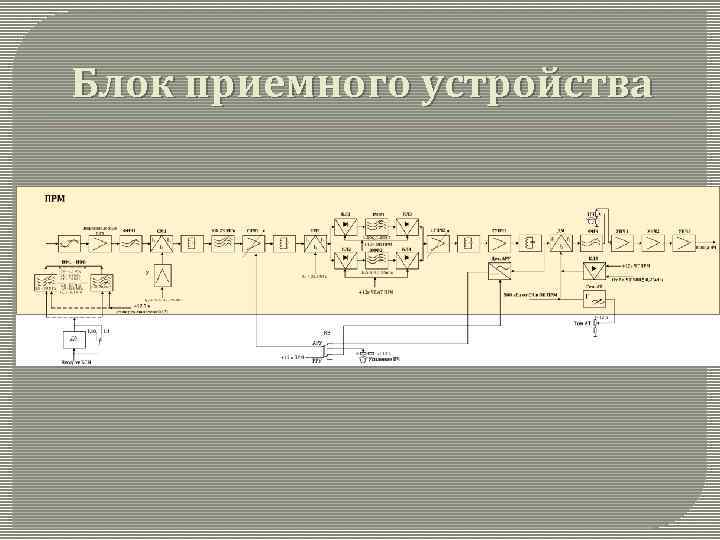 Блок приемного устройства 