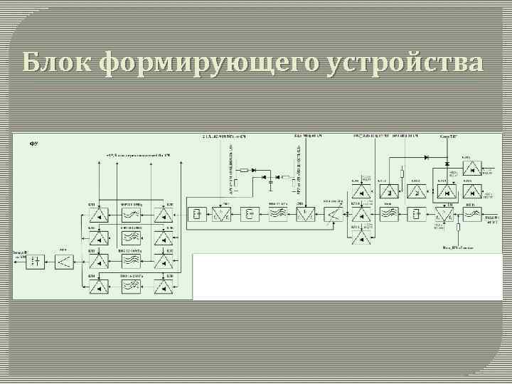 Блок формирующего устройства 