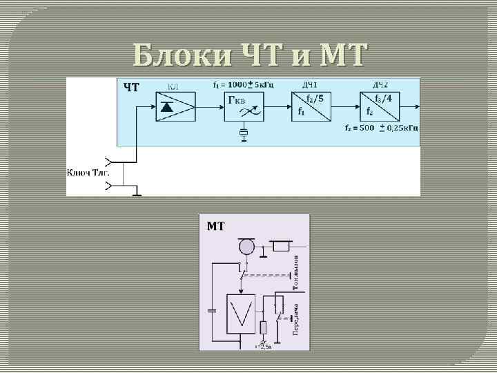 Блоки ЧТ и МТ 