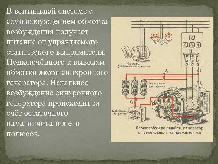 Синхронные электрические машины реферат