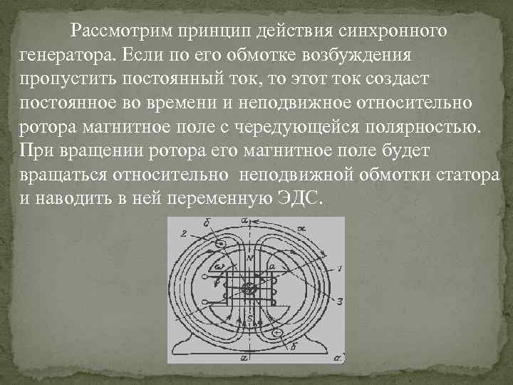 Рассмотрим принцип действия синхронного генератора. Если по его обмотке возбуждения пропустить постоянный ток, то