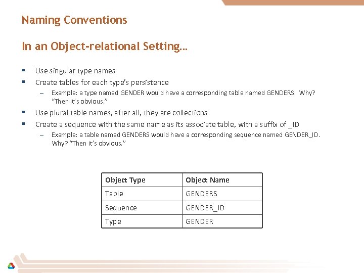 Naming Conventions In an Object-relational Setting… § § Use singular type names Create tables
