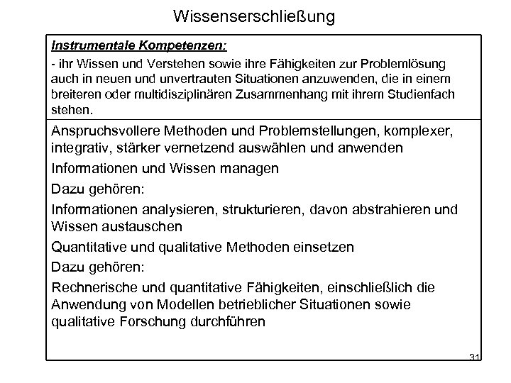 Wissenserschließung Instrumentale Kompetenzen: - ihr Wissen und Verstehen sowie ihre Fähigkeiten zur Problemlösung auch