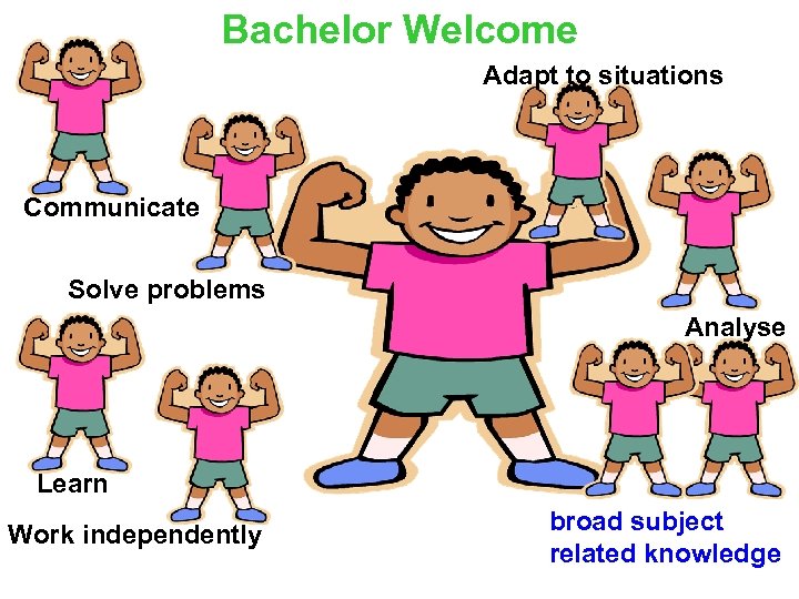 Bachelor Welcome Adapt to situations Communicate Solve problems Analyse Learn Work independently broad subject