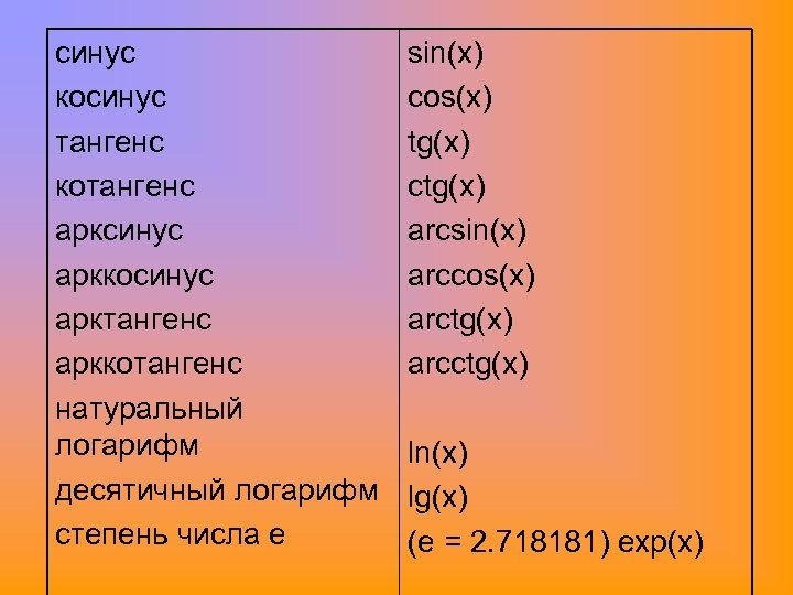 синус косинус тангенс котангенс арксинус арккосинус арктангенс арккотангенс натуральный логарифм десятичный логарифм степень числа
