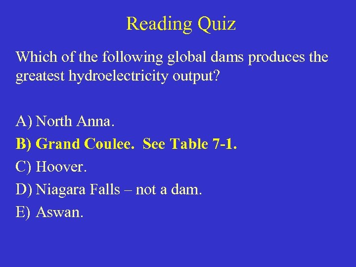 Reading Quiz Which of the following global dams produces the greatest hydroelectricity output? A)