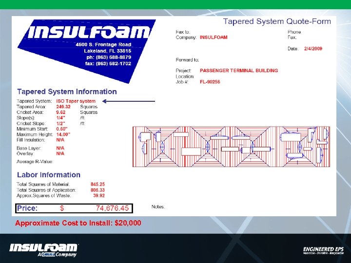 Approximate Cost to Install: $20, 000 