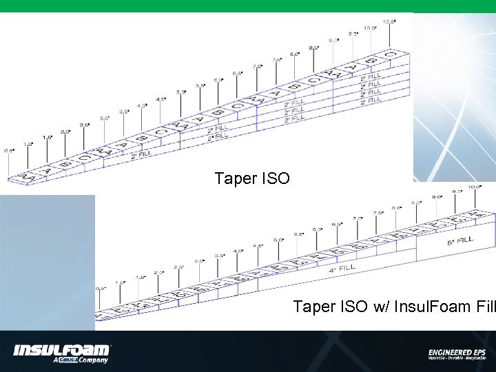 Taper ISO w/ Insul. Foam Fill 