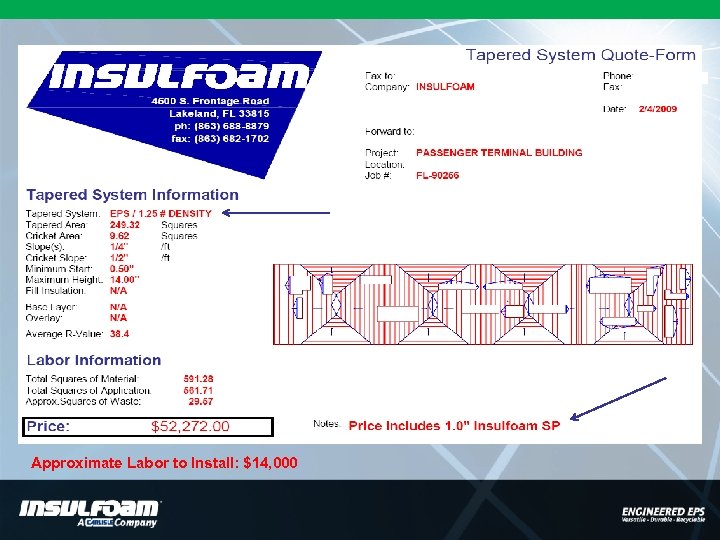 Approximate Labor to Install: $14, 000 