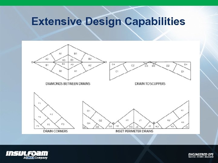 Extensive Design Capabilities 